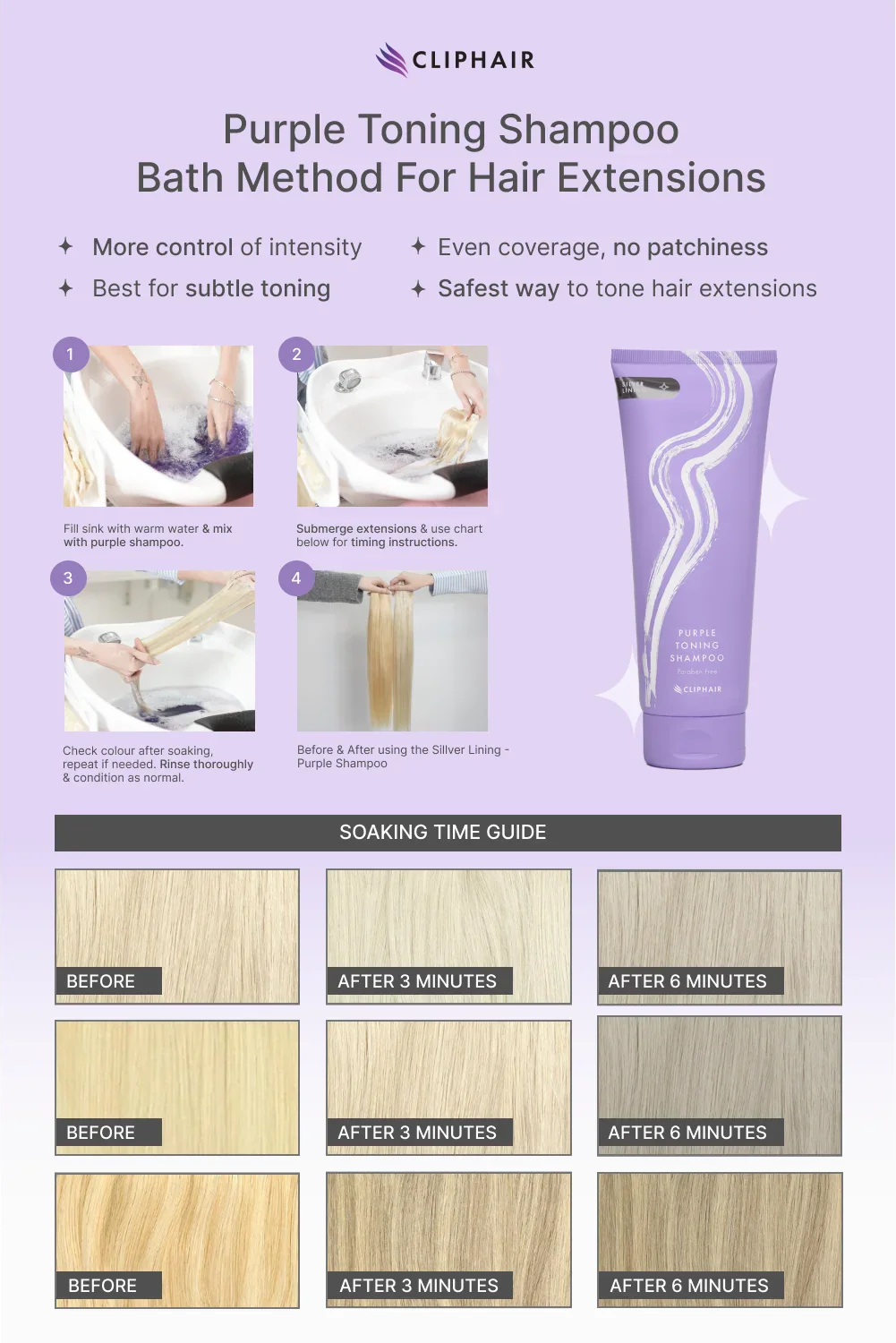Silver Lining - Purple Toning Shampoo - Image 5